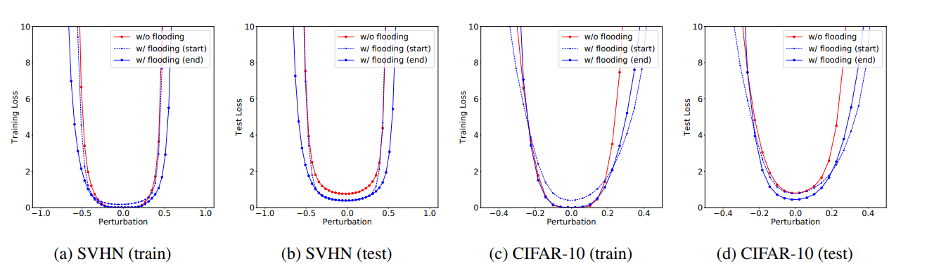Image in a image block