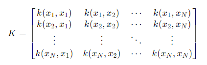 Image in a image block