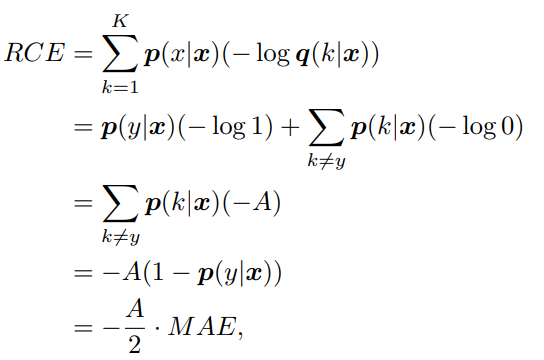 Image in a image block