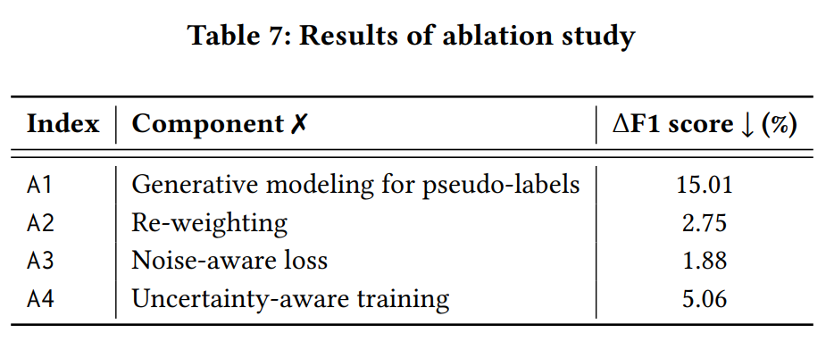 Image in a image block