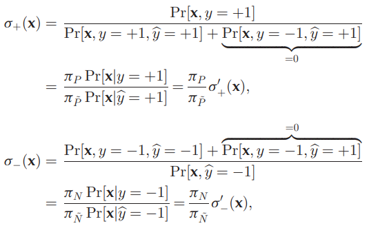 Image in a image block