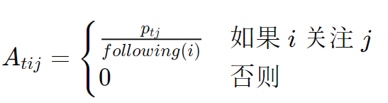 Image in a image block