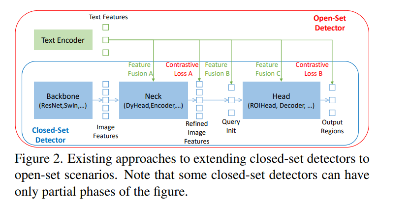 Image in a image block