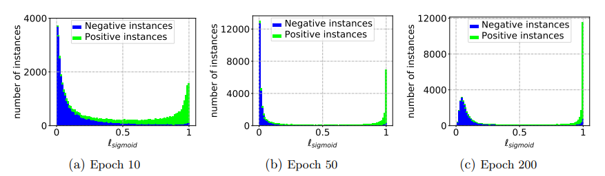 Image in a image block
