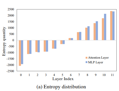 Image in a image block
