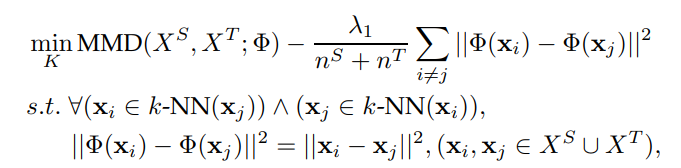 Image in a image block