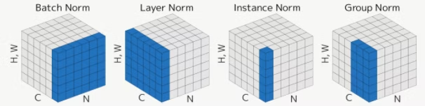 Image in a image block