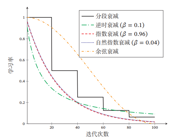 Image in a image block