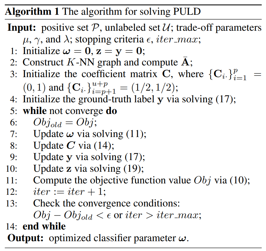 Image in a image block