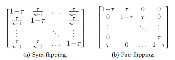 Image in a image block