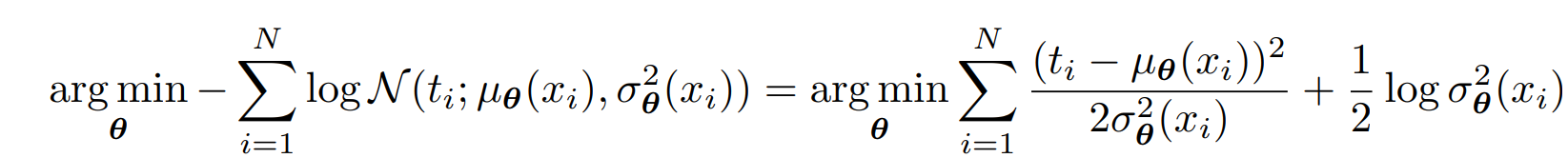 Image in a image block